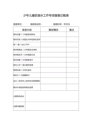 少年儿童防溺水工作专项督查记载表.docx