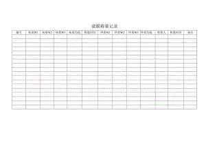 滤膜称量记录表.docx