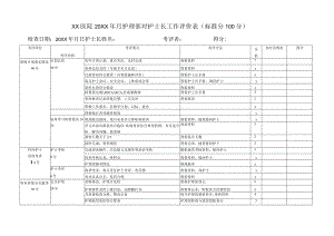 医院护理部对护士长工作评价表.docx