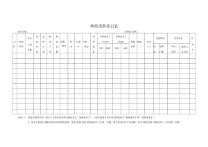 物资采购登记表.docx