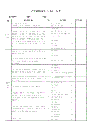 留置针静脉输液操作和评分标准.docx