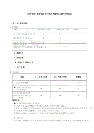 内分泌科季度科室医疗质量指标分析与持续改进记录.docx