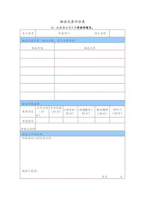 面谈记录评分表.docx