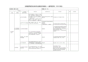 住院医师规范化培训基地评估指标（2023年版）—超声医学科专业基地.docx