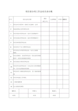 项目部分项工作总结目录台账.docx