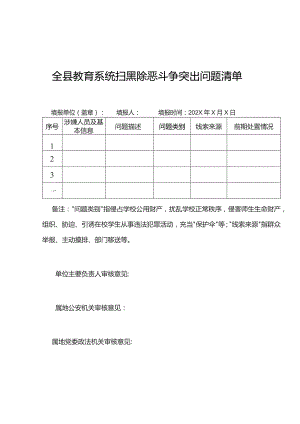 学校扫黑除恶斗争突出问题清单.docx