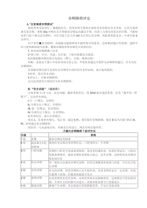 吞咽障碍评定量表.docx