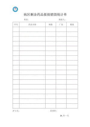 病区剩余药品报损销毁统计单.docx