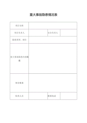 重大事故隐患情况表.docx