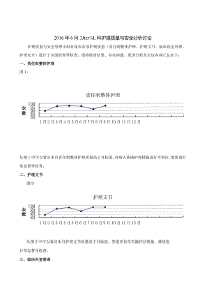 普外科护理质量与安全分析讨论记录.docx