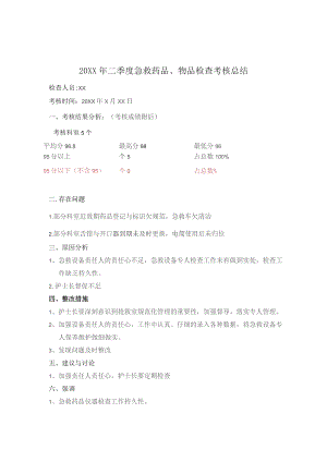 急救药品、物品质量考核.docx