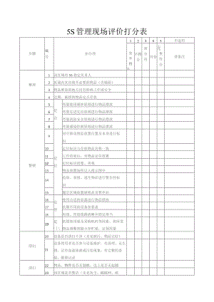 5S管理现场评价表.docx