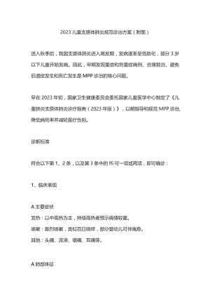 2023儿童支原体肺炎规范诊治方案(附图).docx