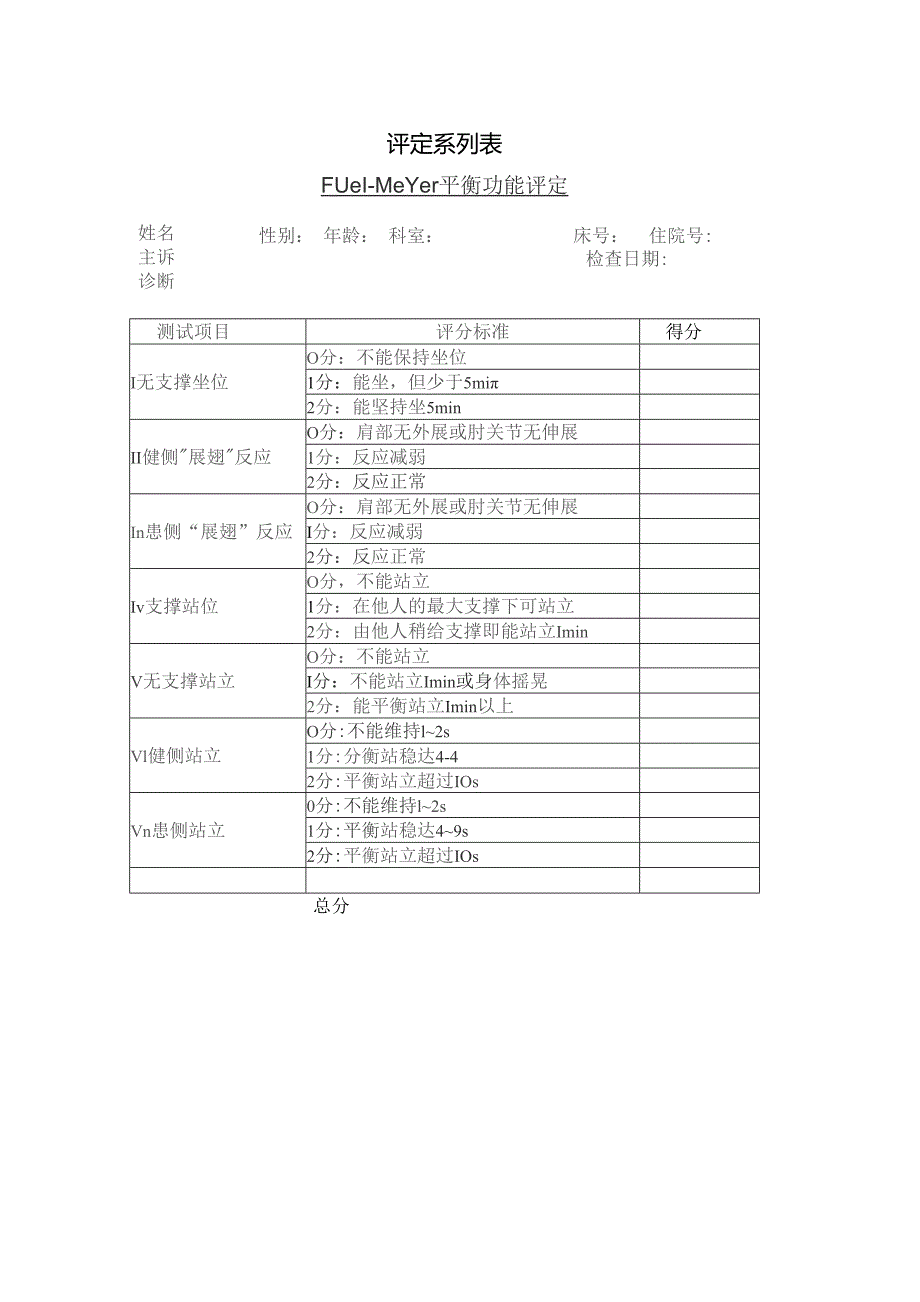 康复医学科平衡功能评定(Fugl-Meyer).docx_第1页