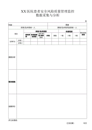 334-b2-患者风险管理质量监控指标数据收集和分析.docx
