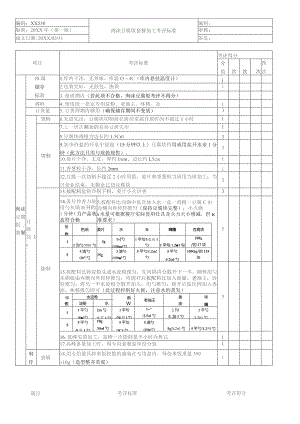 肉沫豆腐饭套餐加工考核评价标准.docx