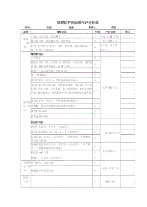 穿脱防护用品操作评分标准.docx