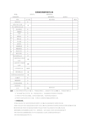 住院病历质量考核评分表.docx