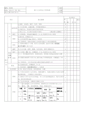 爽口土豆丝加工考核评价标准.docx