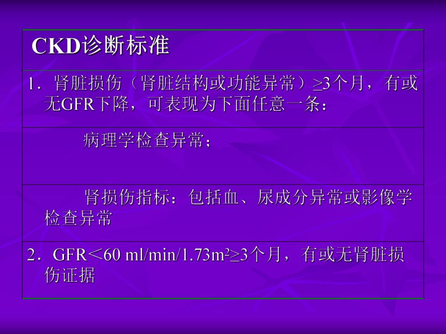 血透患者高血压及处理.ppt_第3页