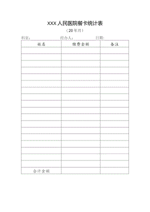 医院各科室餐卡统计表.docx