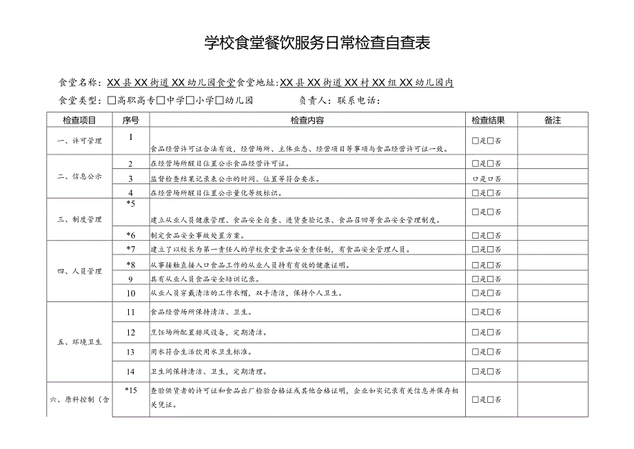 幼儿园食堂餐饮服务日常检查自查表.docx_第1页