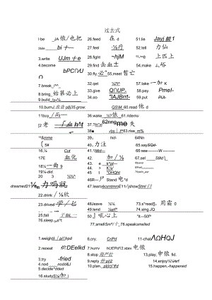 初中重点单词过去式答案（最全版）.docx