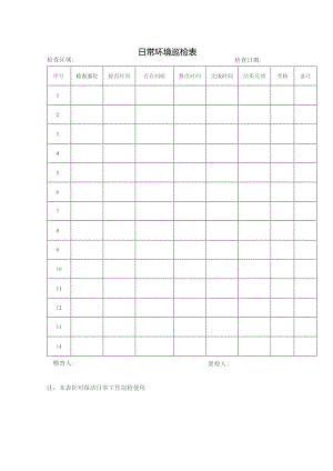 日常环境巡检表.docx