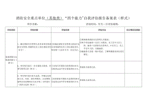 消防安全重点单位（其他类）“四个能力”自我评估报告备案表.docx