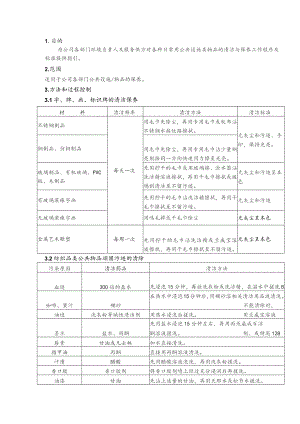 物业公司公共设施物品保洁作业指导书.docx