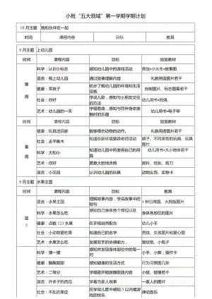 幼儿园小班五大领域第一学期学期计划.docx