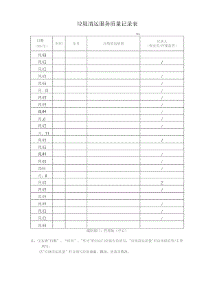 物业管理处垃圾清运服务质量记录表.docx