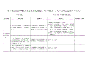 消防安全重点单位（社会福利机构类）“四个能力”自我评估报告备案表.docx
