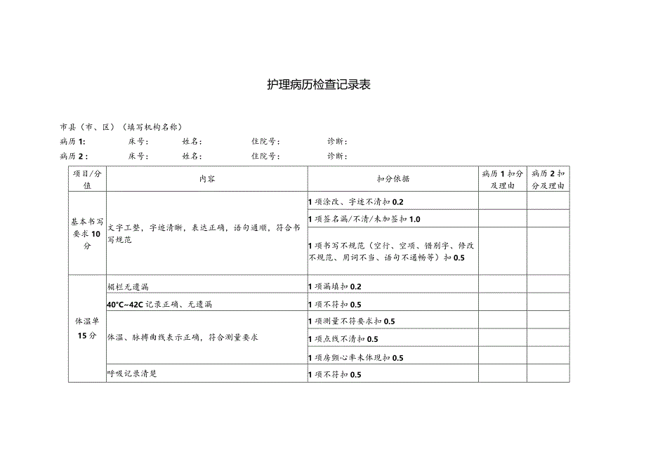护理病历检查记录表.docx_第1页
