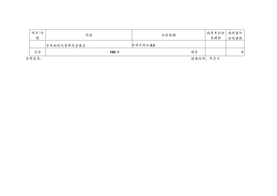 护理病历检查记录表.docx_第3页