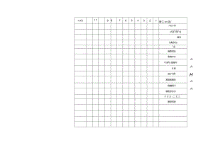 科室中医工作量统计表.docx