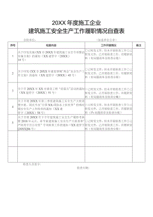 建筑施工安全生产工作履职情况自查表.docx
