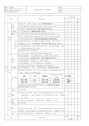香辣牛肉面加工考核评价标准.docx