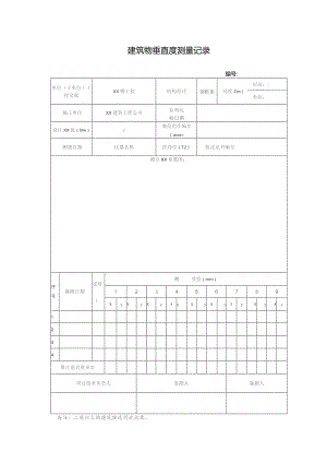 建筑物垂直度测量记录.docx