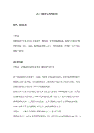 2023胃食管反流病难诊断.docx