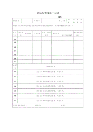 钢结构焊接施工记录.docx