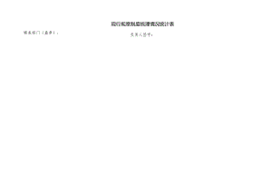 现行规章制度梳理情况统计表.docx