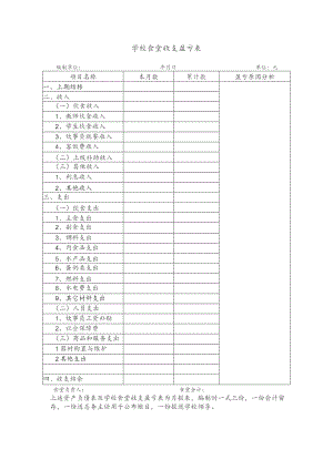 学校食堂收支盈亏表.docx