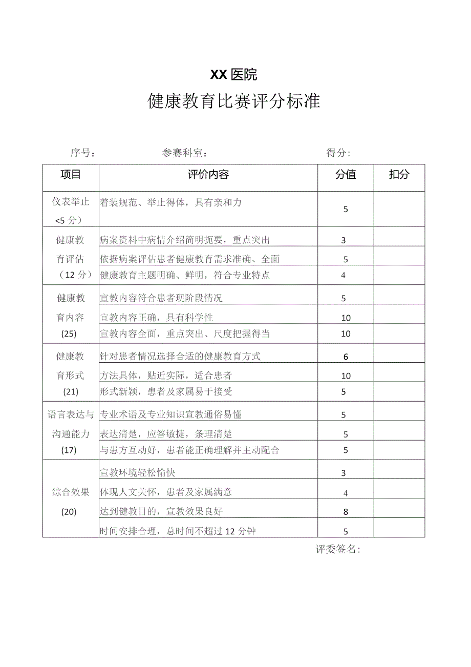 健康教育比赛评分标准.docx_第1页