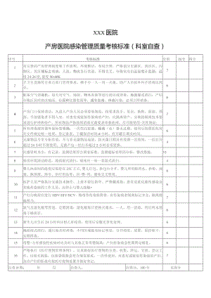 产房考核自查表.docx