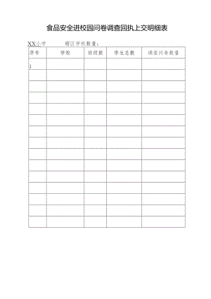 学校食品安全进校园问卷调查回执上交明细表.docx