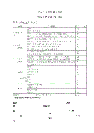 康复医学科（髋关节功能评价记录表）.docx