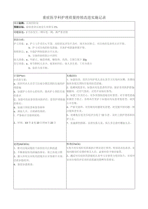 重症医学科压疮防范护理质量持续改进实施记录.docx