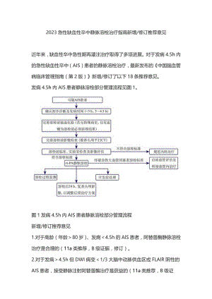 2023急性缺血性卒中静脉溶栓治疗指南新增修订推荐意见.docx