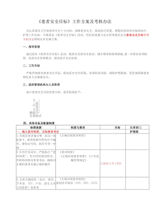 《患者安全目标》工作方案及考核办法.docx